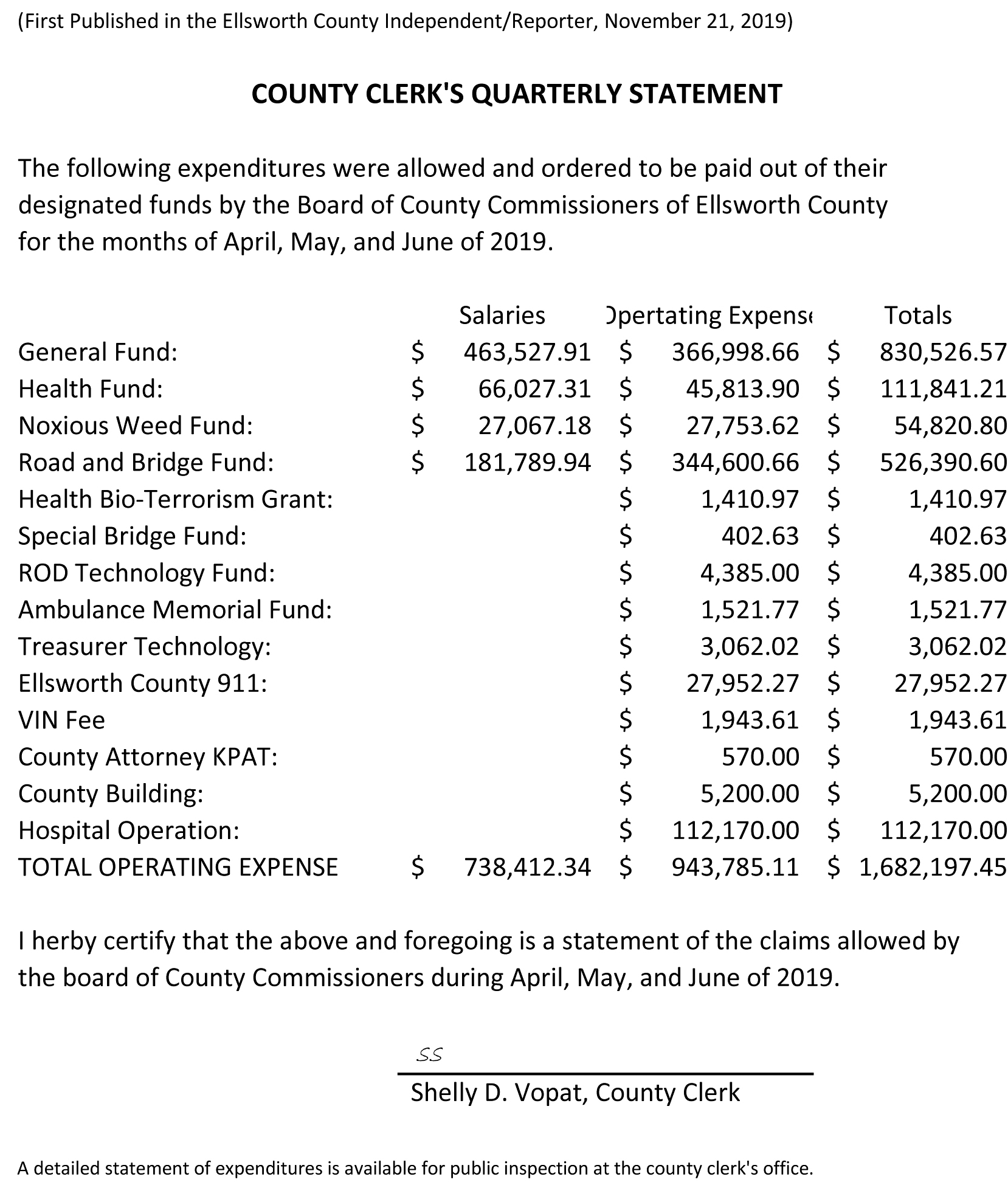 Clerk's Quarterly Statement Ellsworth County Independent Reporter