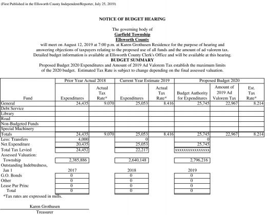 Article Image Alt Text