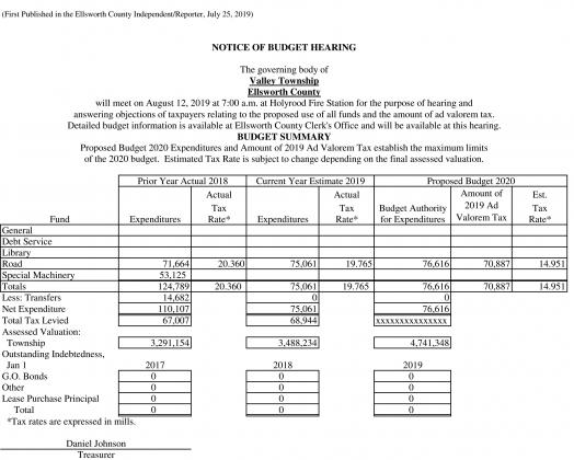 Article Image Alt Text