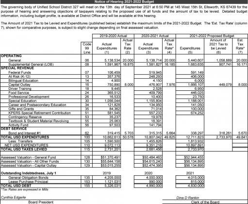 Article Image Alt Text
