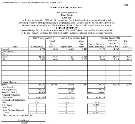 Article Image Alt Text