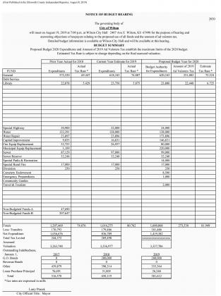 Article Image Alt Text