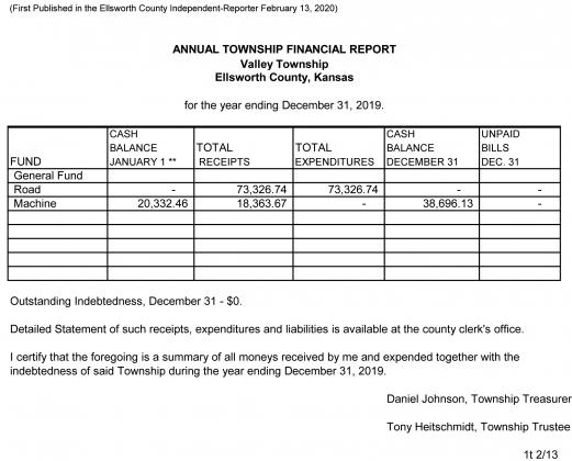 Article Image Alt Text