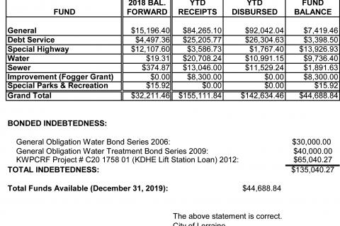 Article Image Alt Text