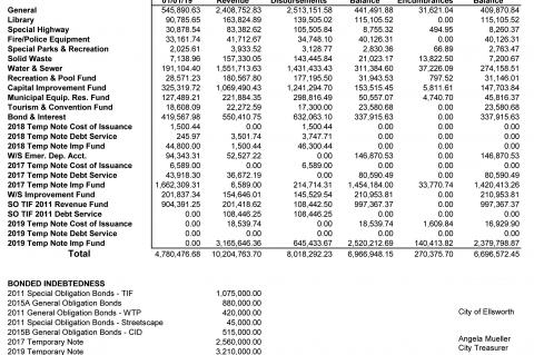 Article Image Alt Text