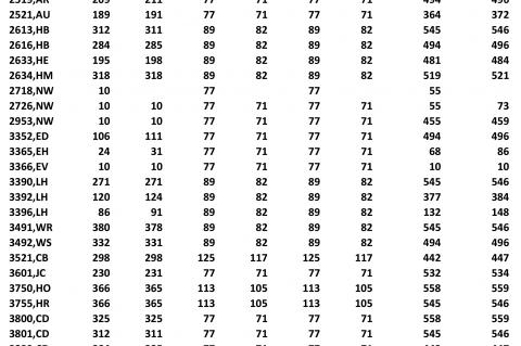 Article Image Alt Text